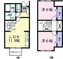 サザン・ビューＢの物件間取画像